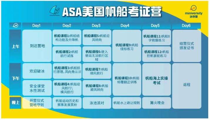 国庆营ASA美国帆船考证营