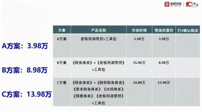 金财老板财税管控方案班