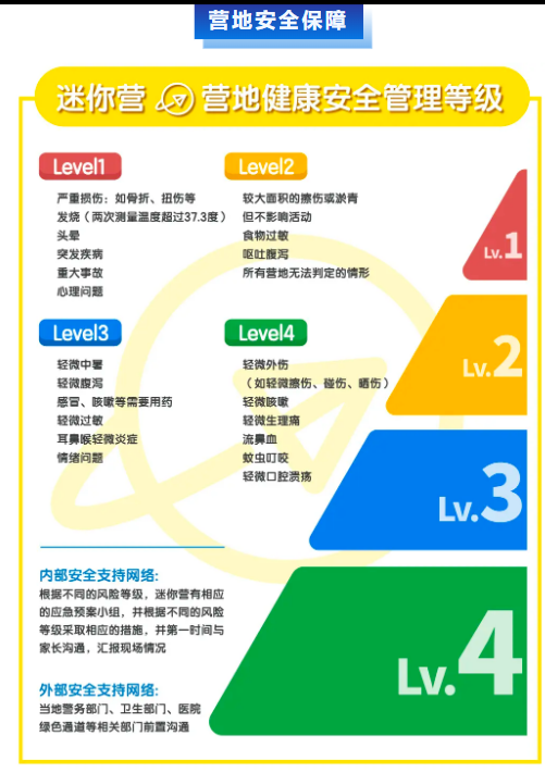 北大湖·青少年滑雪冬令营
