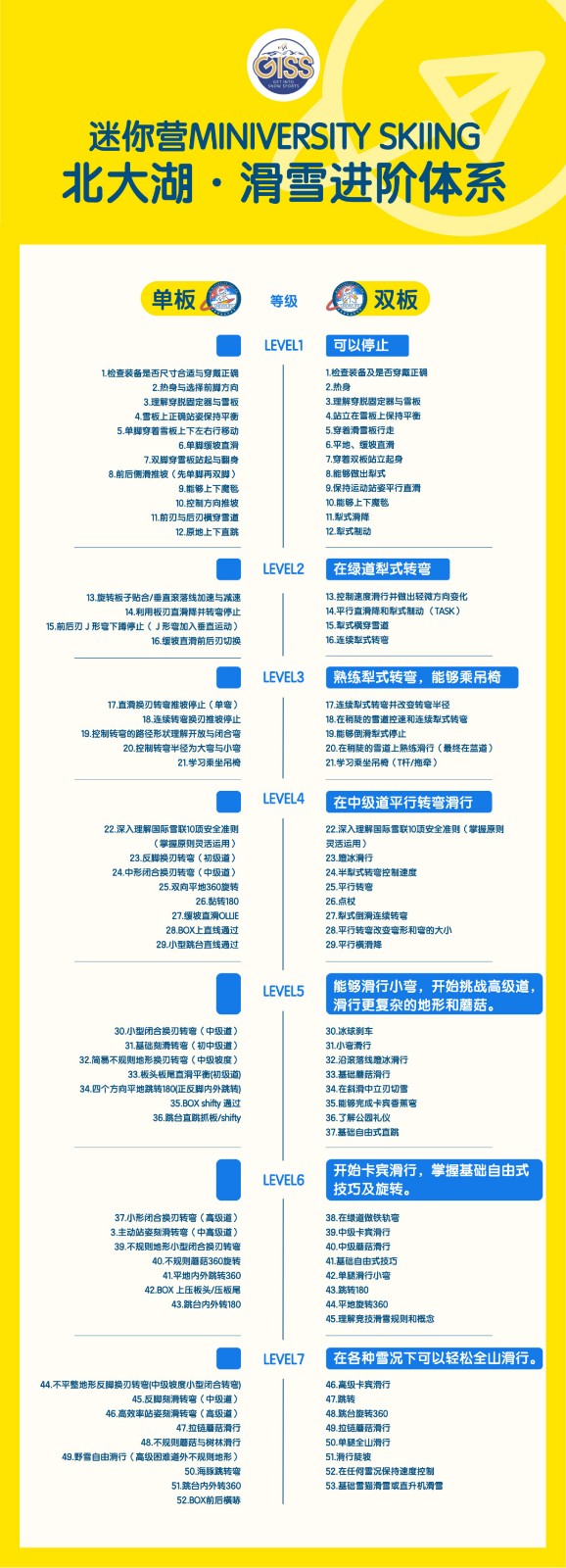 北大湖·青少年滑雪冬令营