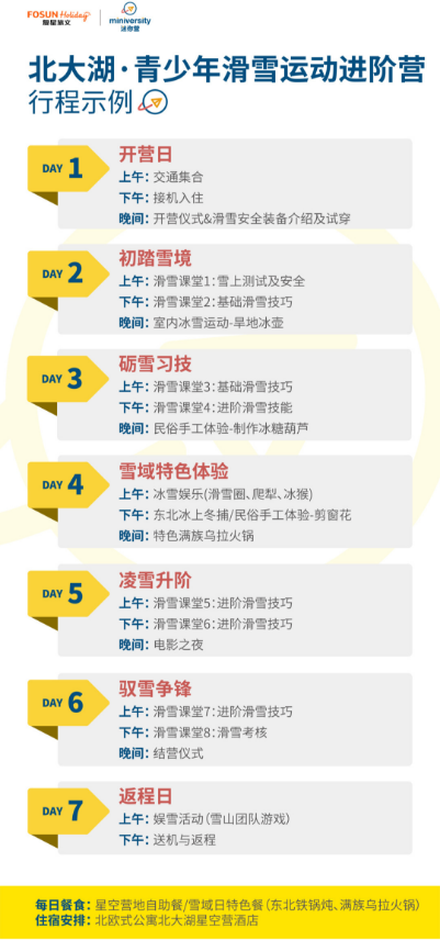 北大湖·青少年滑雪冬令营