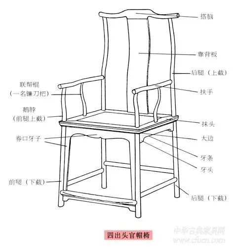 筑龙时代室内设计课程长期班_天津CAD与3DMax实战培训