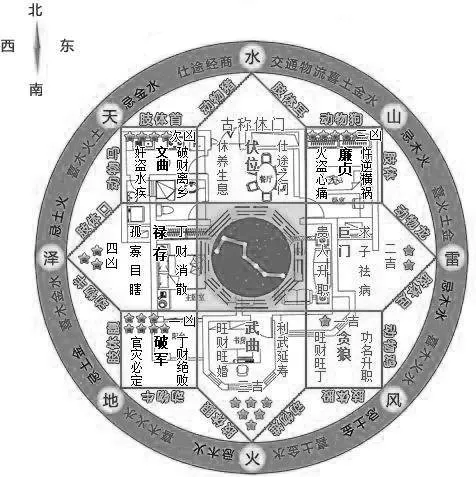 筑龙时代室内设计课程长期班_天津CAD与3DMax实战培训