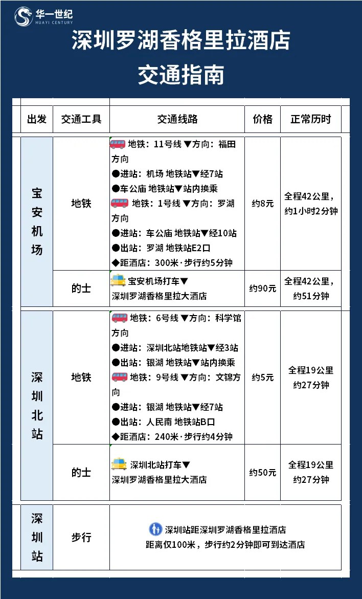 单海洋主讲《新商业环境下顶层设计群体微咨询》:华一世纪第308期2026年10月23—26日深圳开课