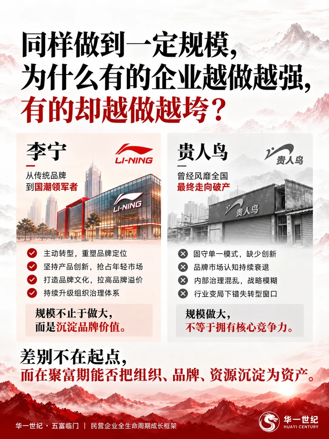 华一世纪企业治理观察:聚富期如何从老板驱动转向制度治理