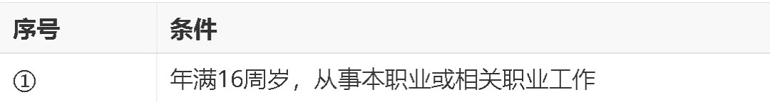 力法尔教育人工智能训练师报考指南:五个等级、申报条件、考核方式与北京补贴政策