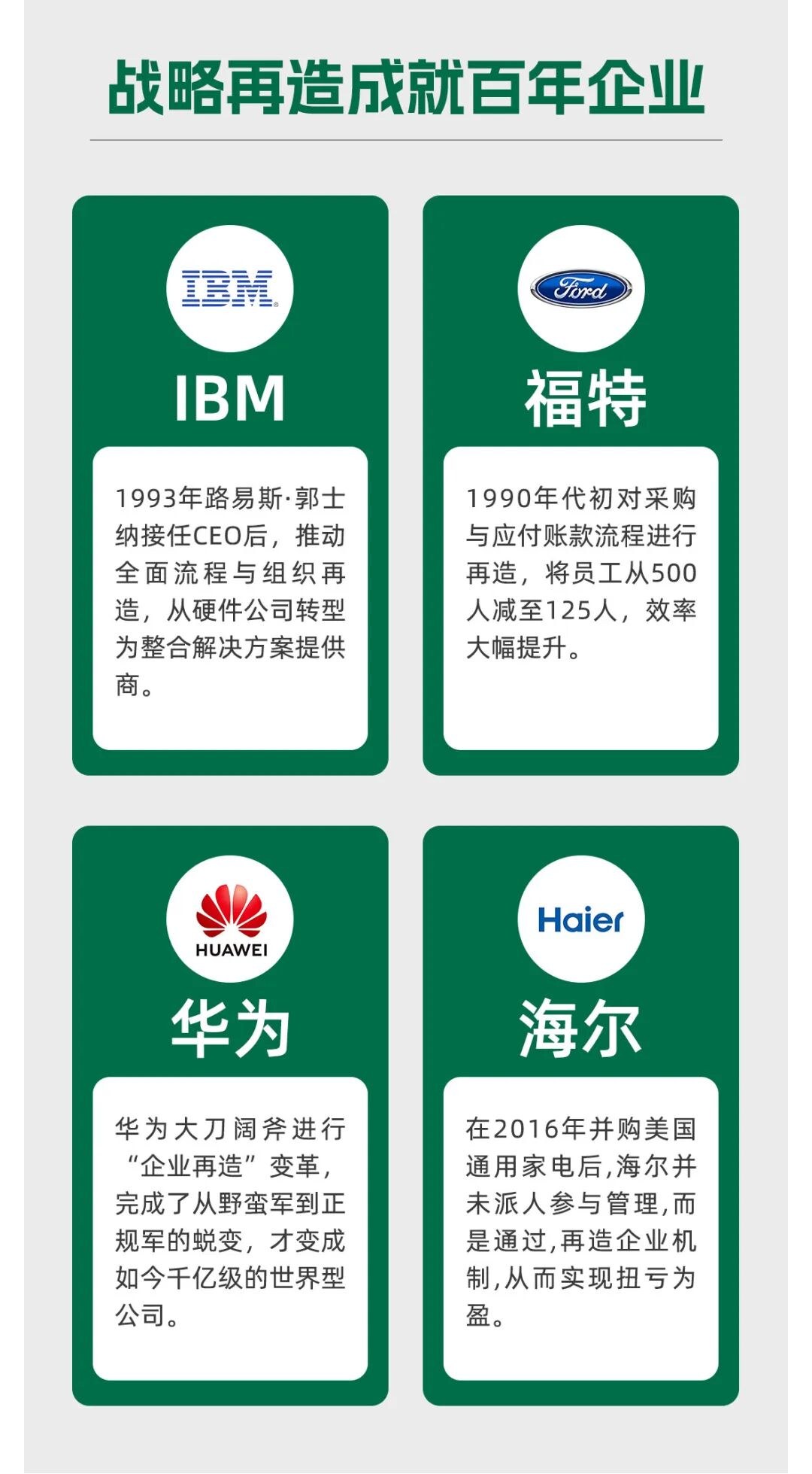 孙正玮、朱海波主讲硅谷兄弟·中国第113届《战略再造方案班》2026年10月30日19:00—11月2日17:00威海
