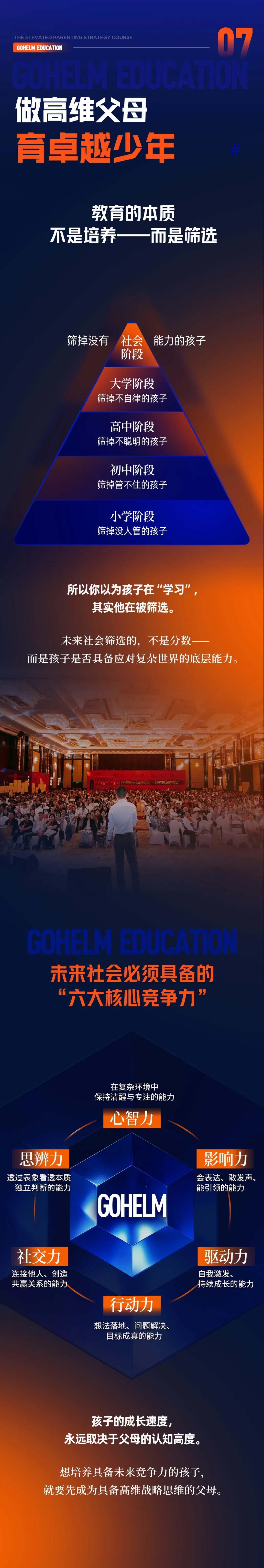 盛国恒主讲国恒教育家庭战略系统《高维父母战略班》:2026年10月31日—11月1日苏州