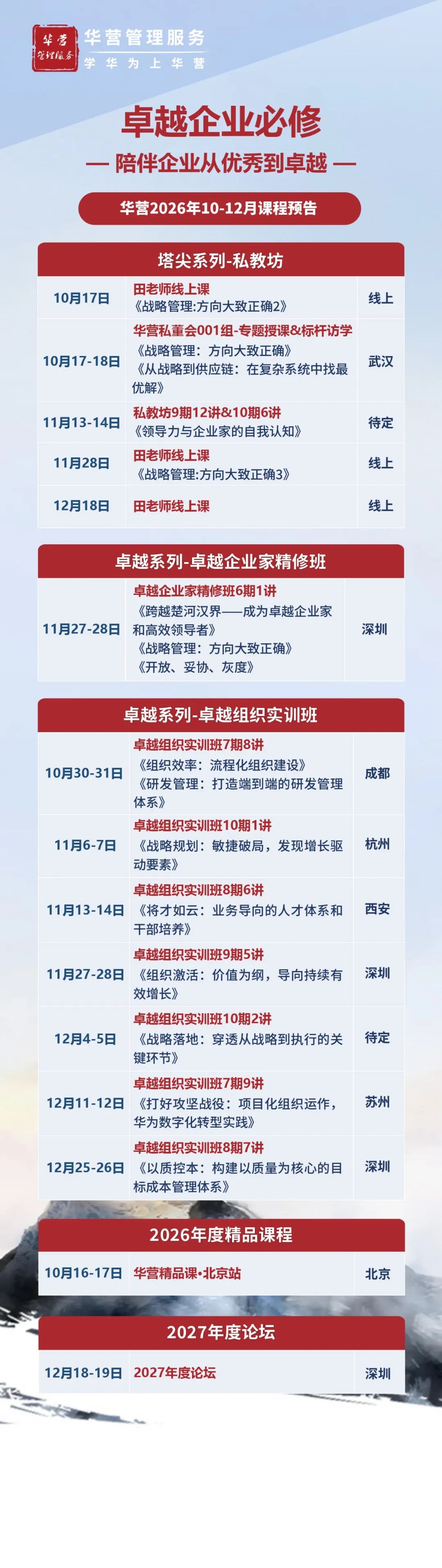 华营管理服务2026年10—12月课表|田老师《战略管理:方向大致正确2》《战略管理:方向大致正确3》及武汉、深圳等地课程
