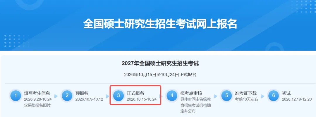 橙啦教育2027考研报名提醒:报考点、材料审核与七类常见信息问题