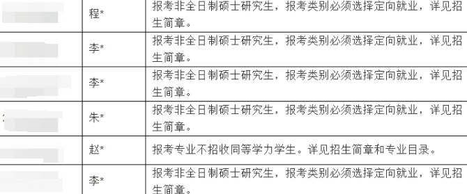 橙啦教育2027考研报名提醒:报考点、材料审核与七类常见信息问题