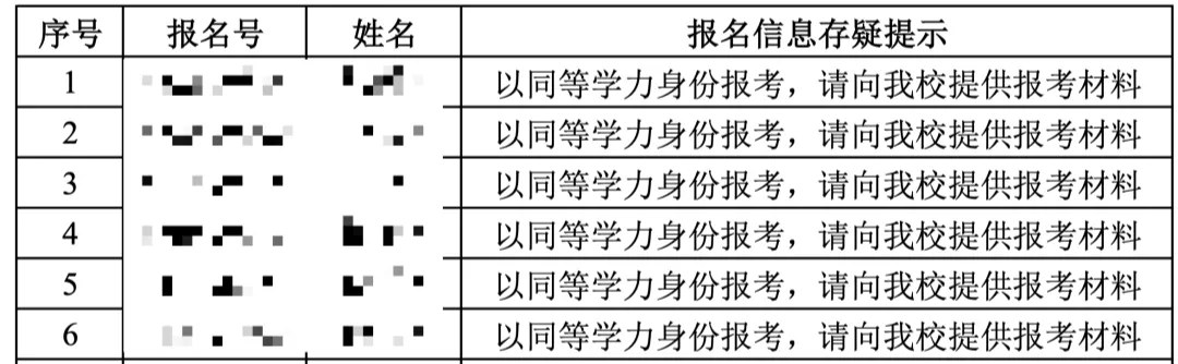 橙啦教育2027考研报名提醒:报考点、材料审核与七类常见信息问题
