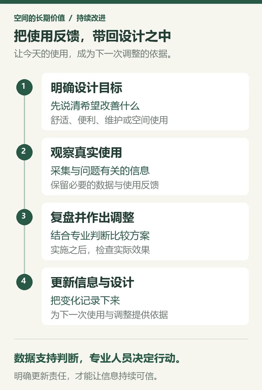 烩设计未来空间设计的五个趋势|附2026年10月29—31日AIGC空间设计控制性生成实战课34期