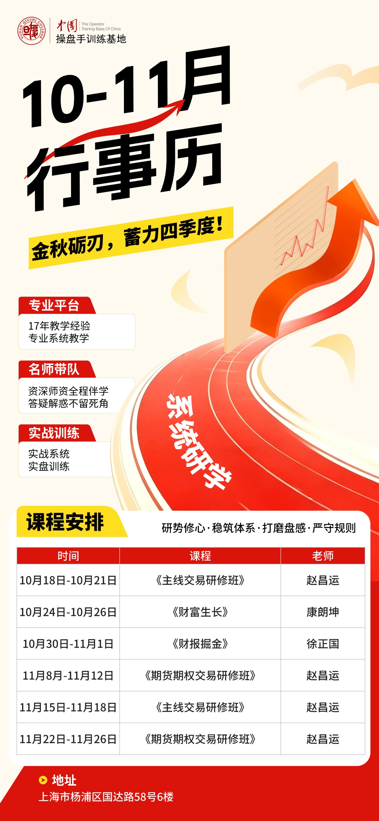 中国操盘手训练基地：赵昌运《期货期权交易研修班》2026年11月8—12日上海