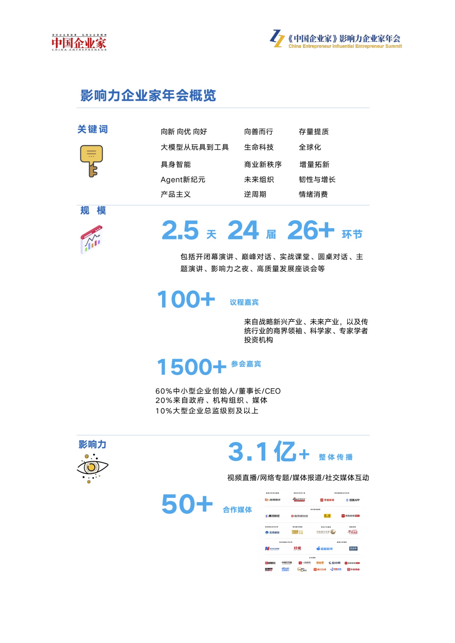 2026(第二十四届)《中国企业家》影响力企业家年会