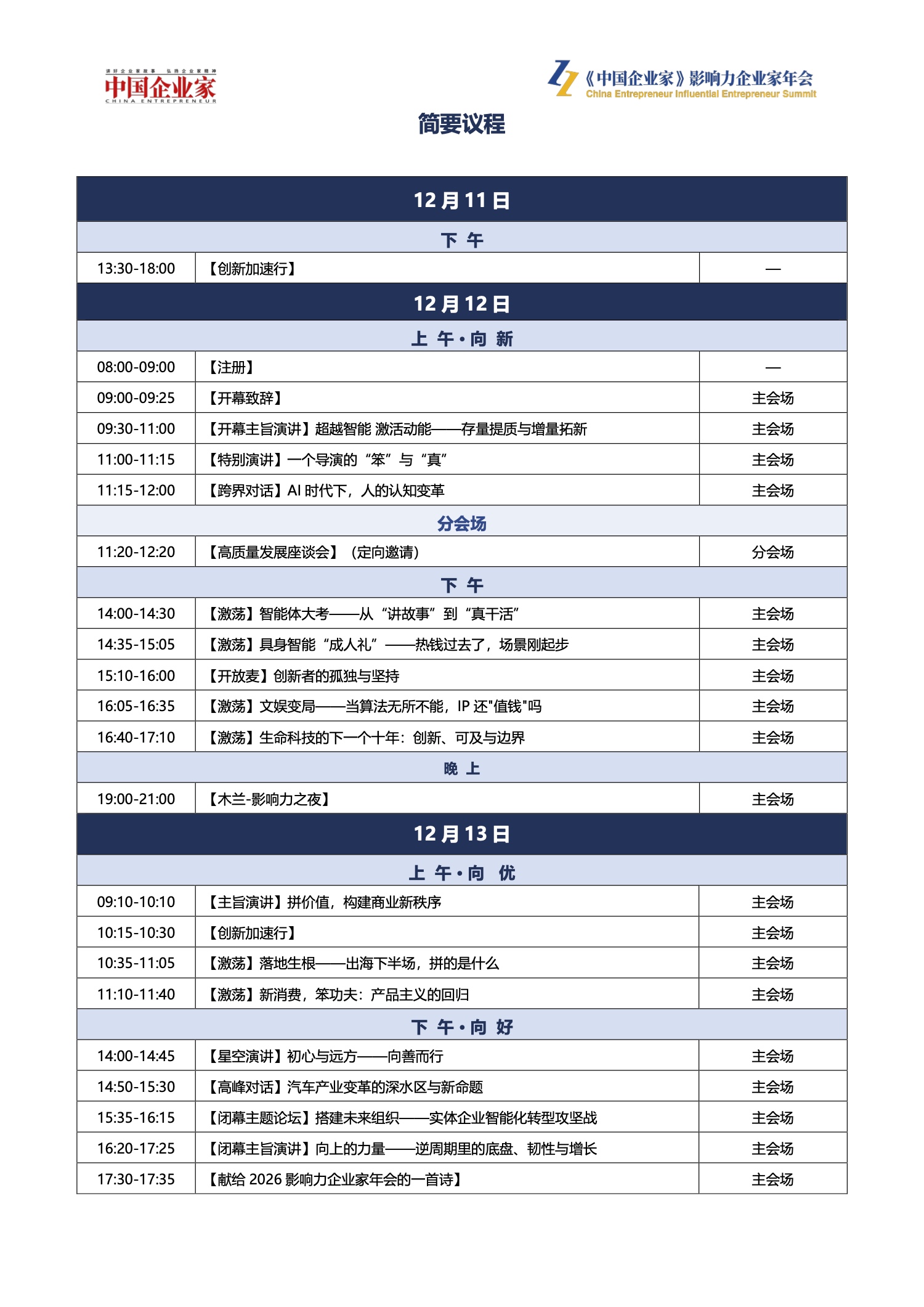 2026(第二十四届)《中国企业家》影响力企业家年会