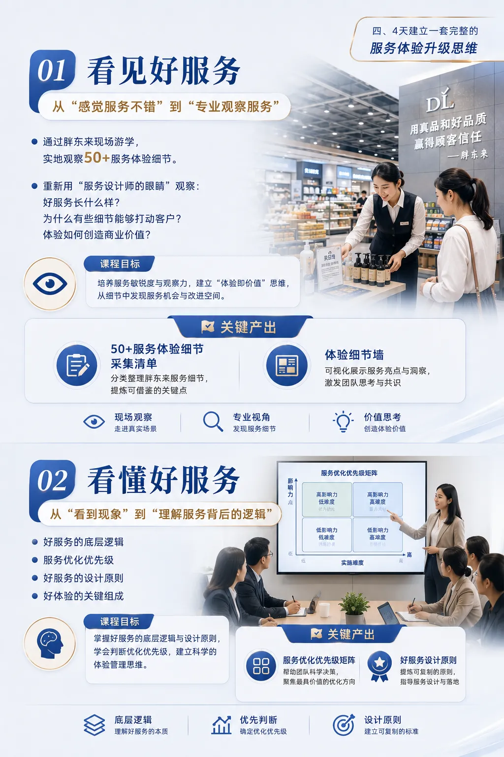 环球礼仪《服务设计与体验管理师》胖东来游学班