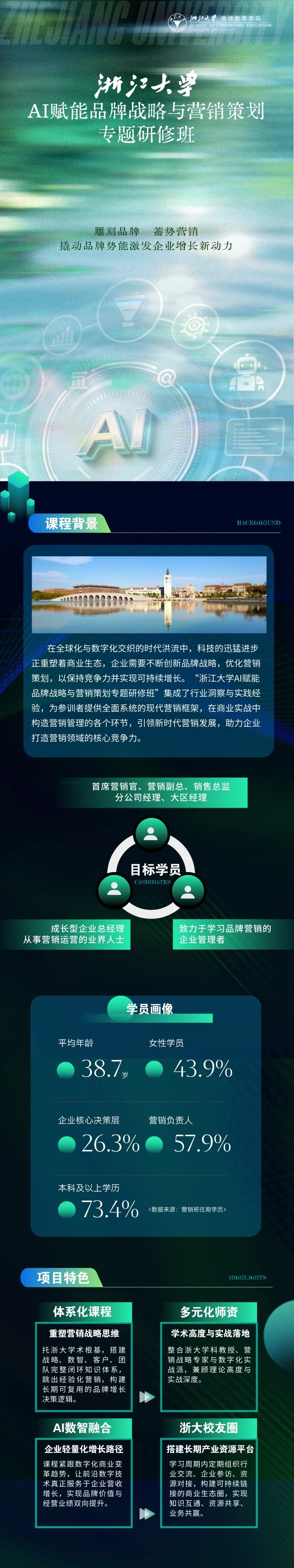 程广见、孙怡夏、唐兴通、潘黎:浙江大学AI赋能品牌战略与营销策划专题研修班全新升级