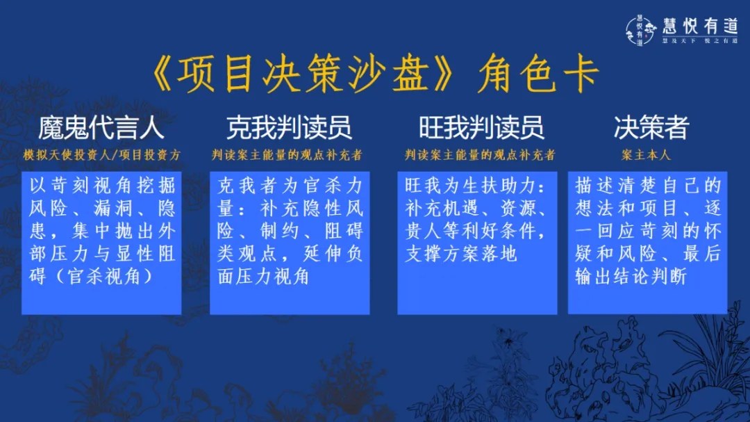 黎荔老师:慧悦有道《紫微心学实修工作坊》2601期2026年10月16—18日西安课程回顾