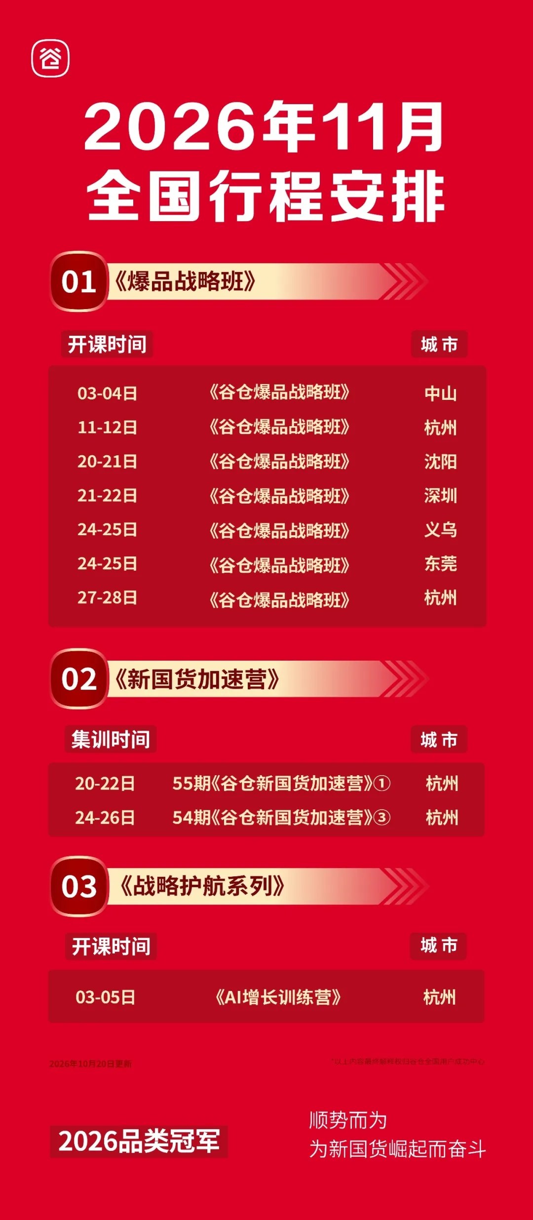 谷仓新国货研究院2026年11月3—28日全国课表:谷仓爆品战略班、谷仓新国货加速营、AI增长训练营(中山、杭州、沈阳、深圳、义乌、东莞)