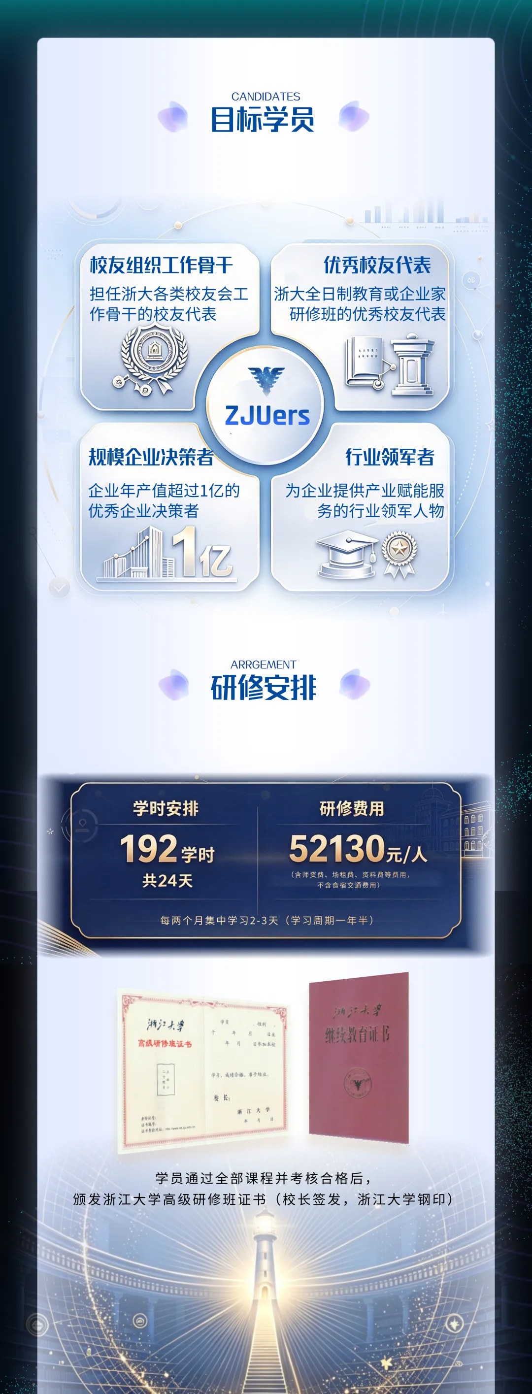 浙江大学全球企业家校友领航班2026年11月杭州启航:192学时、24天研修安排