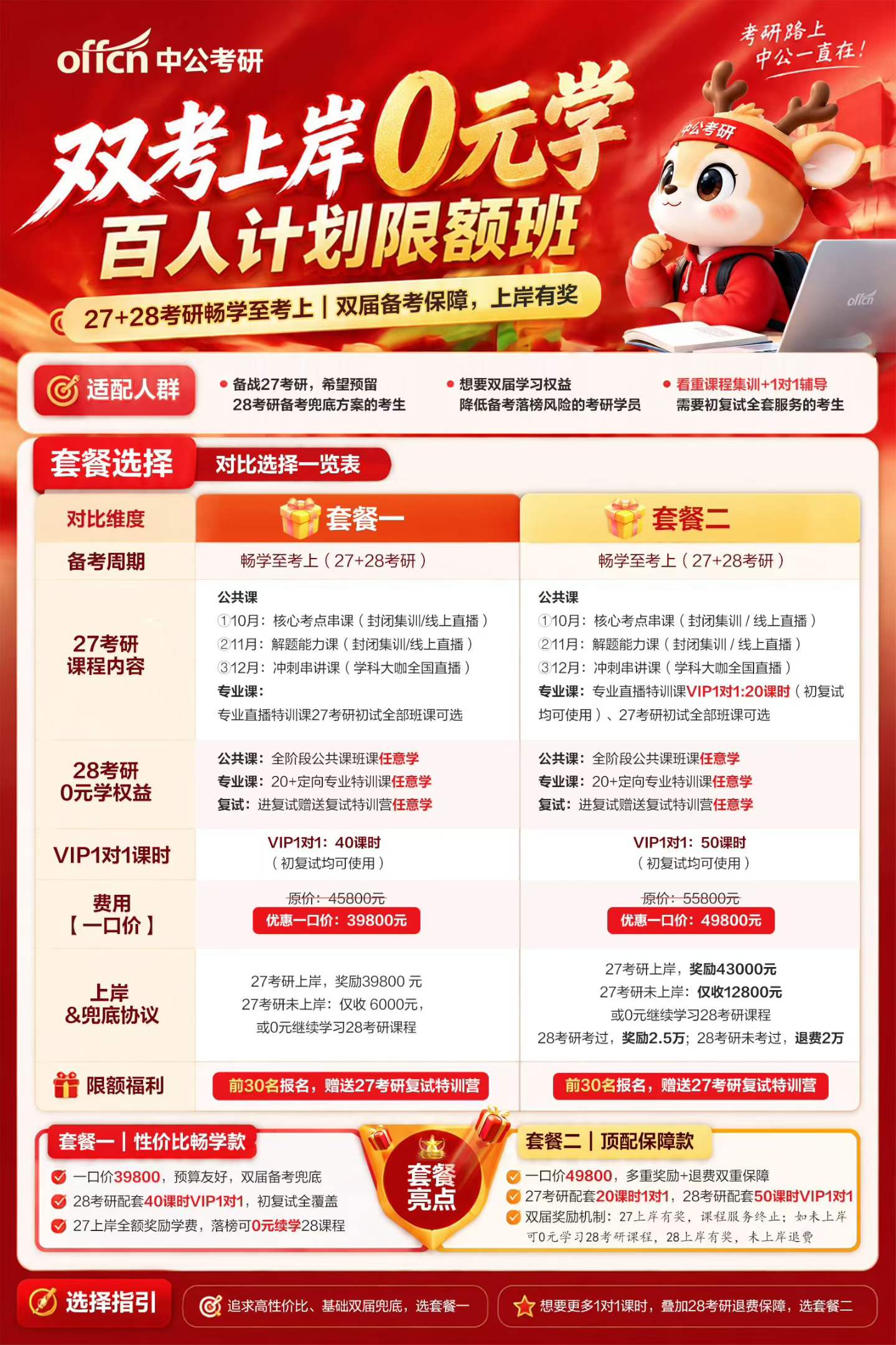 中公考研畅学至考上(27+28考研)百人计划限额班