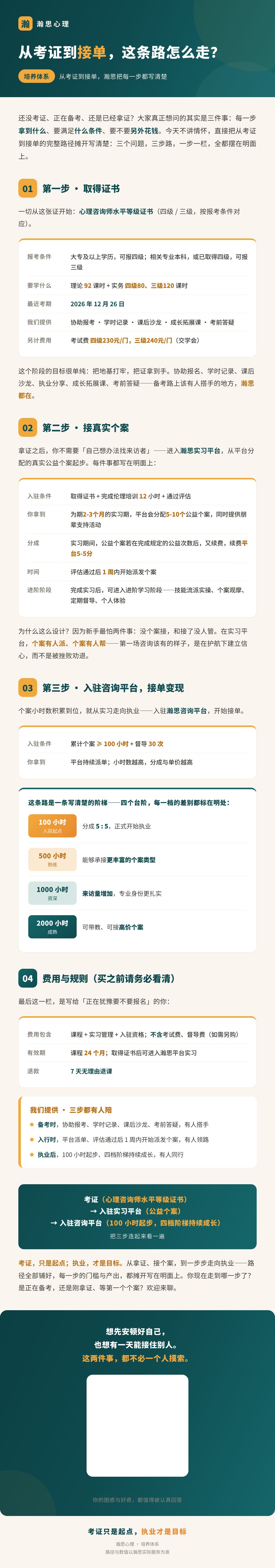 瀚思心理培养路径：2026年12月26日考期、实习入驻条件与费用规则