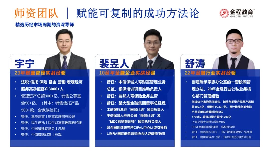 金程教育保险金信托是什么:RFP注册保险金信托专家四章课程、师资与考试说明