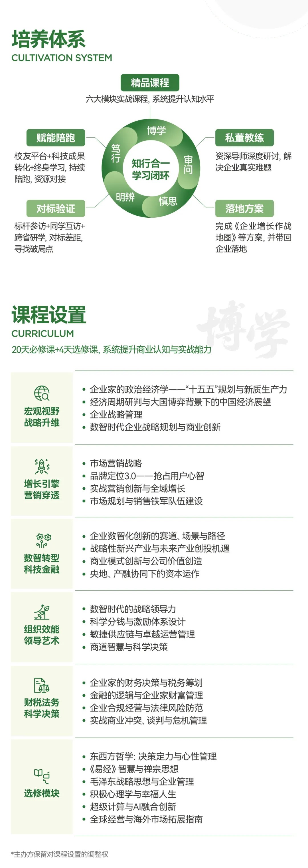 中山大学企业家工商管理高级研修班:一年制培养、课程师资与69800元费用说明