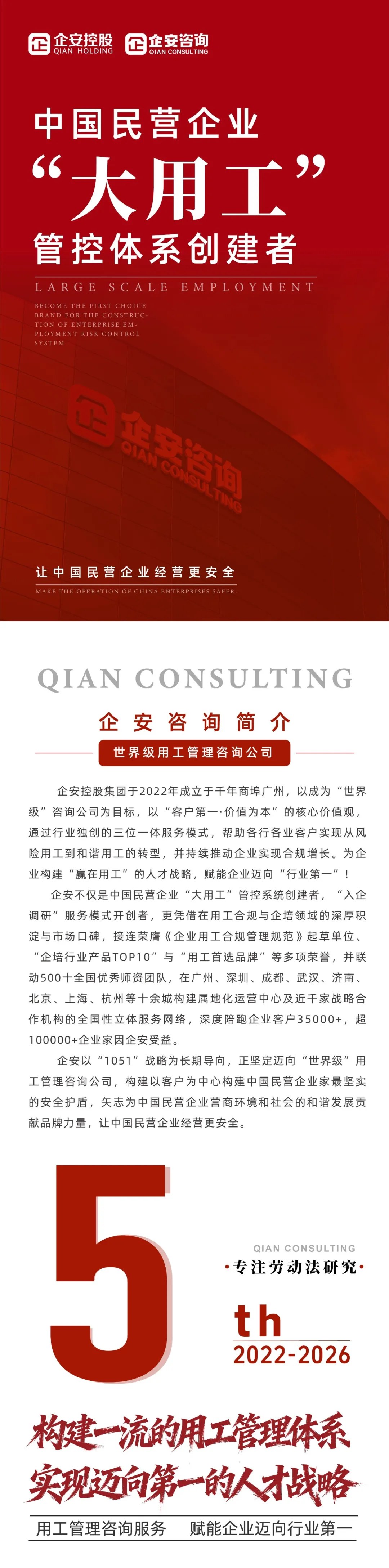 企安咨询参与《企业用工合规管理规范》团体标准起草:机构与十二大用工管控系统介绍