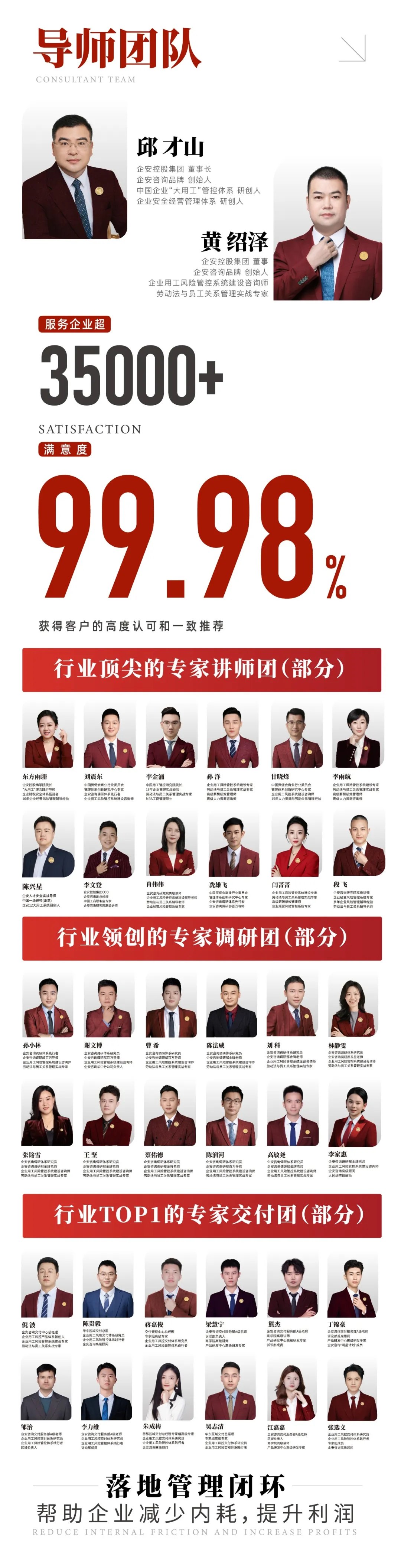 企安咨询参与《企业用工合规管理规范》团体标准起草:机构与十二大用工管控系统介绍