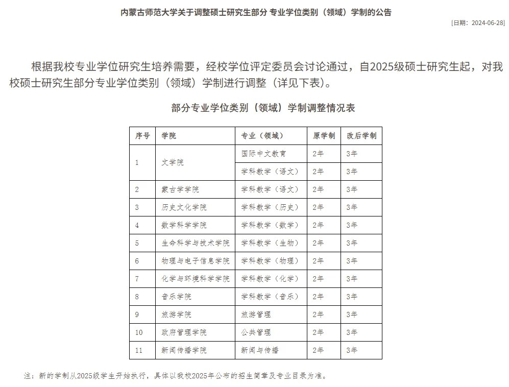 海文考研资讯:2025—2027级部分高校硕士学制调整,报考须分院校专业核对