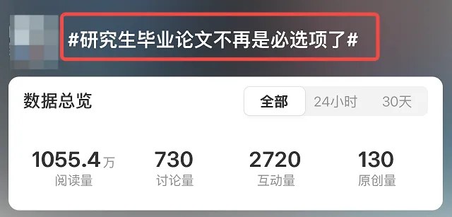 橙啦教育考研政策解读:专业学位研究生实践成果申请学位,并非全面取消论文