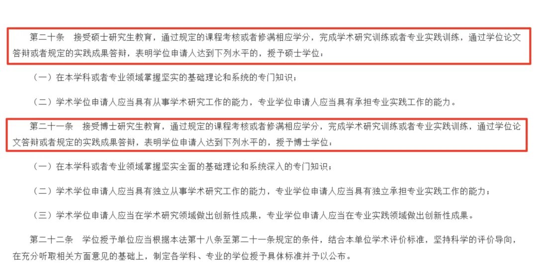 橙啦教育考研政策解读:专业学位研究生实践成果申请学位,并非全面取消论文