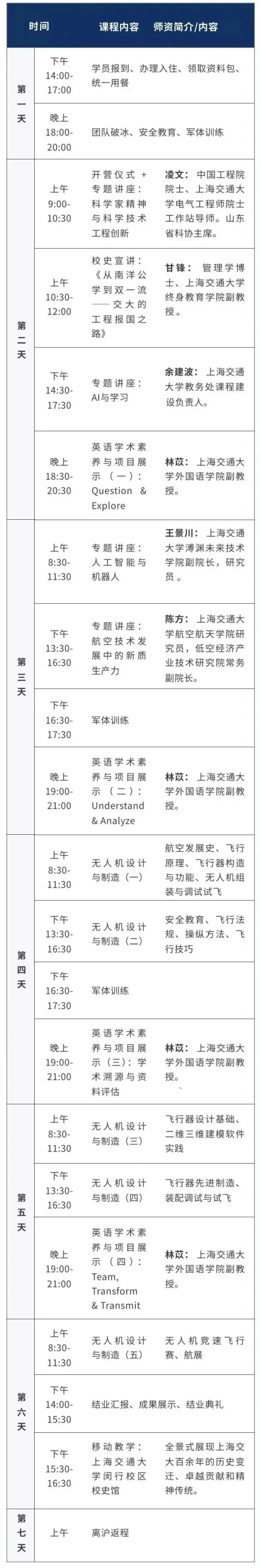 上海交通大学“青苗成长计划”青少年工程创新与前沿科技研学营