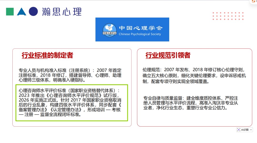 瀚思心理三级心理咨询师培训：孙大强、宋萱、吴卫国、刘军、胡海波、陈蕾、郭勇、曹雪、赵志安、孙闻天、李慧杰、徐俊朋；212学时4980元
