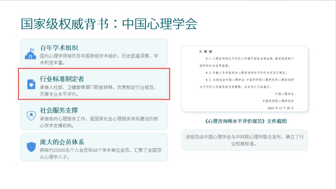 瀚思心理四级心理咨询师培训:孙大强、宋萱、吴卫国、刘军、胡海波、曹雪、陈蕾、徐俊朋;172学时3980元