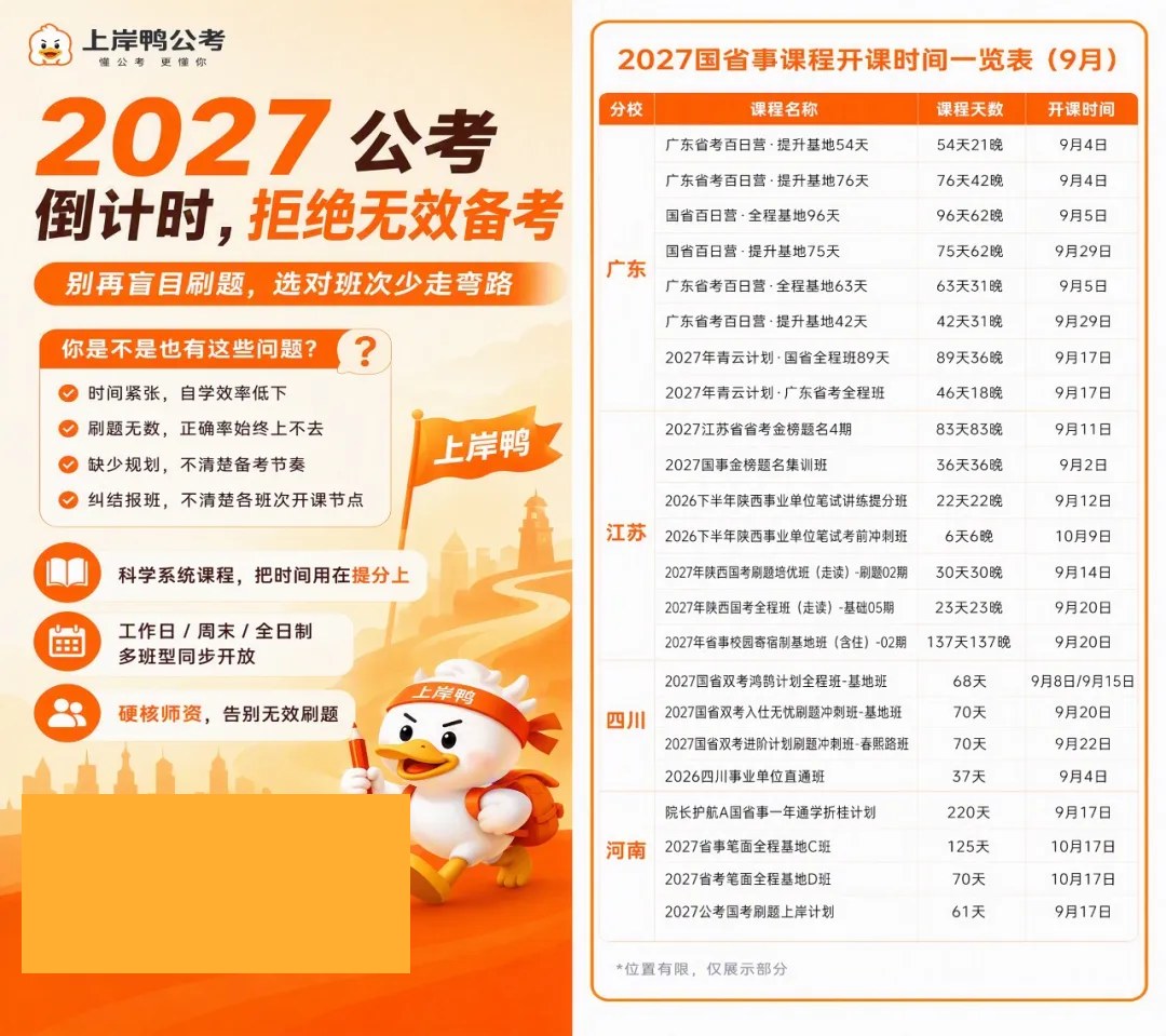 上岸鸭公考2027国考报名观察：截至2026年10月21日16时报名181.46万人、过审131.27万人