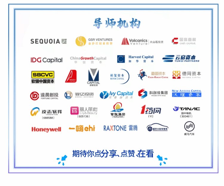 A轮学堂创业私塾十一期学员介绍(二):王文杰、邵敏华、李怡霏、刘力菠、陈城、杨增光、Kudret Yakup
