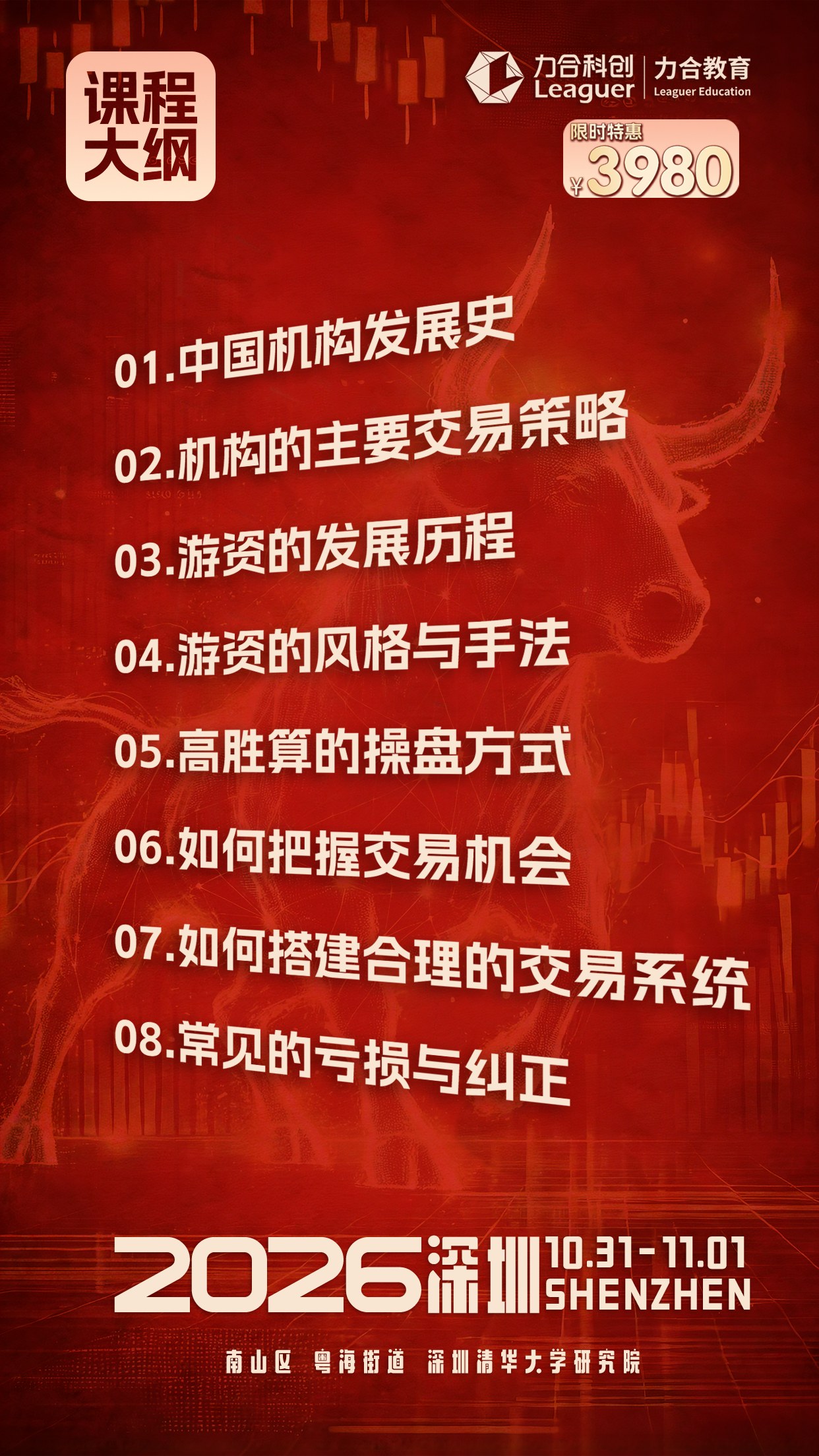 力合教育赵昌运《操盘和你想的不一样》2026年10月31日—11月1日深圳开课