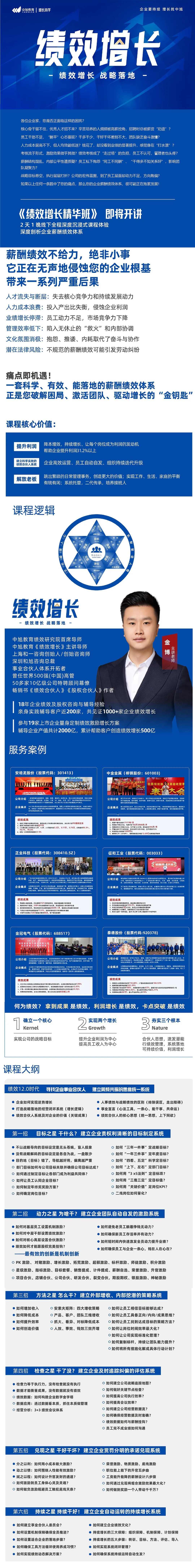 中旭教育金博《绩效增长精华班》2026年11月14—15日泉州开课