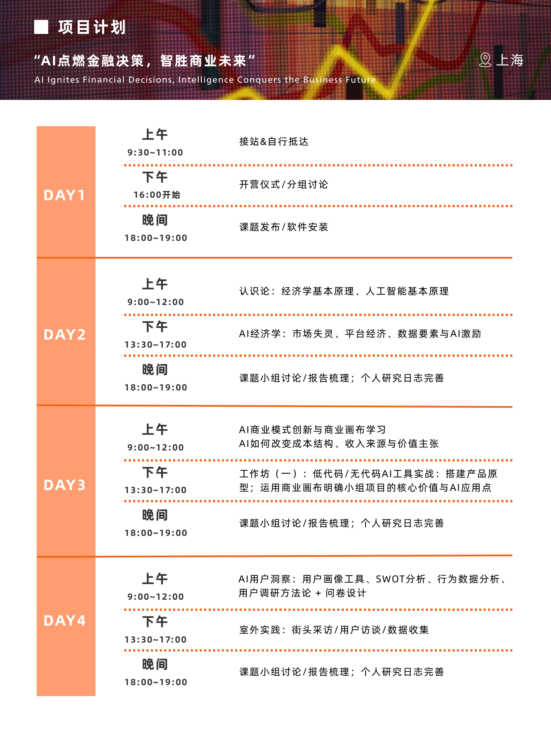 中学生AI驱动下的商业创新与决策营