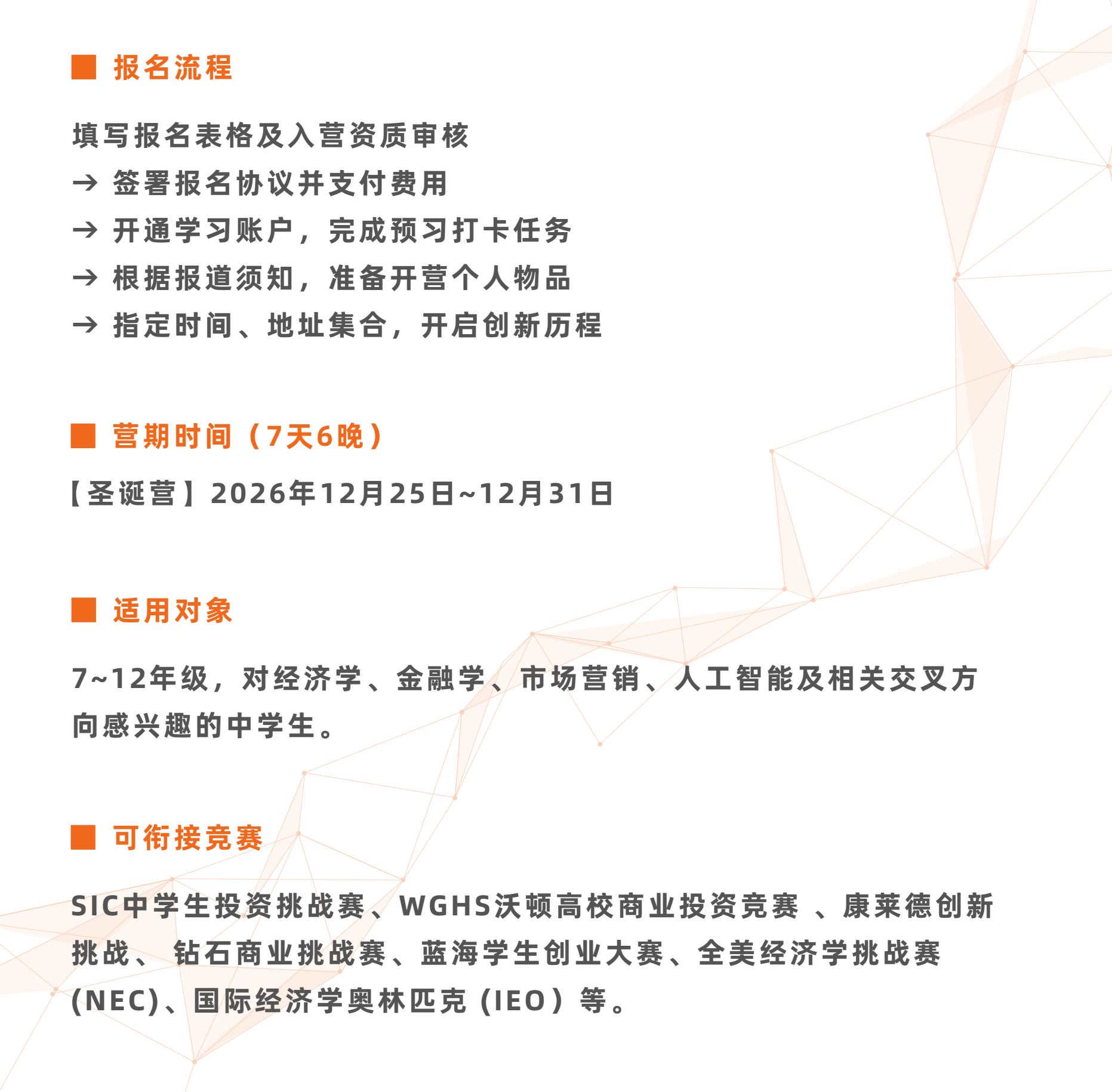 中学生AI驱动下的商业创新与决策营