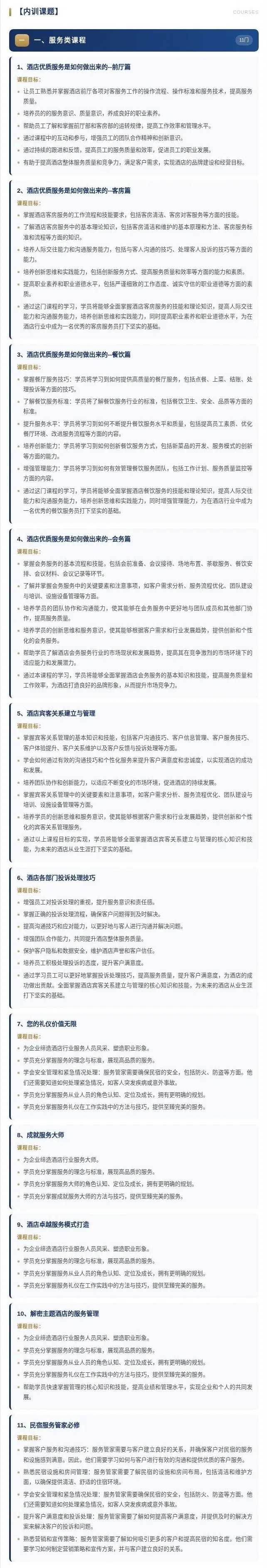 萨维尔国际商学院企业内训——酒店3+365陪跑计划