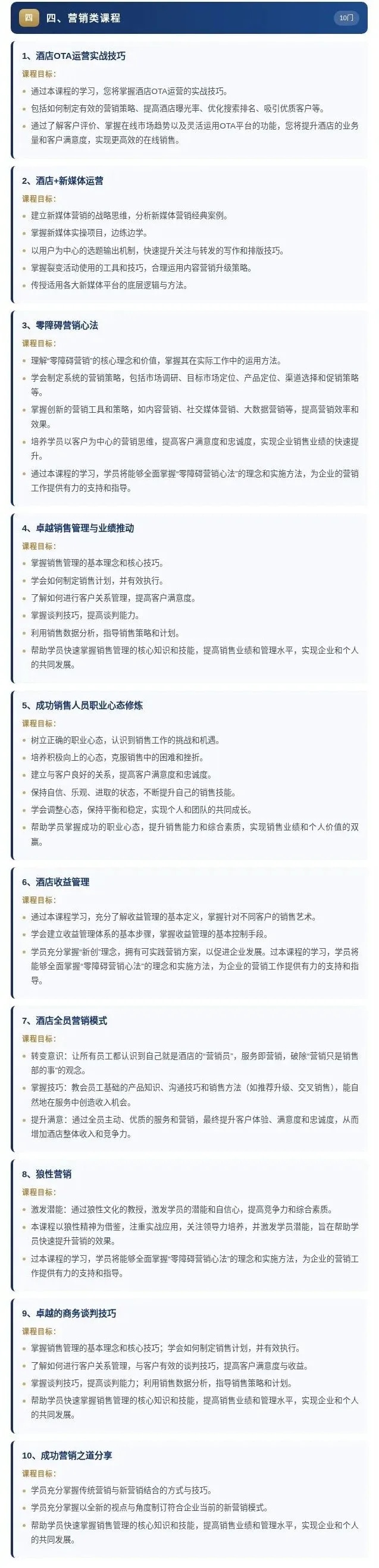 萨维尔国际商学院企业内训——酒店3+365陪跑计划