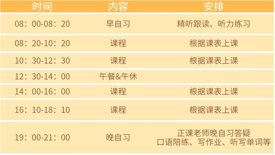 环球教育北京封闭学院雅思寒假集训:北京4类班型、39期安排(2027年1月4日—4月17日)