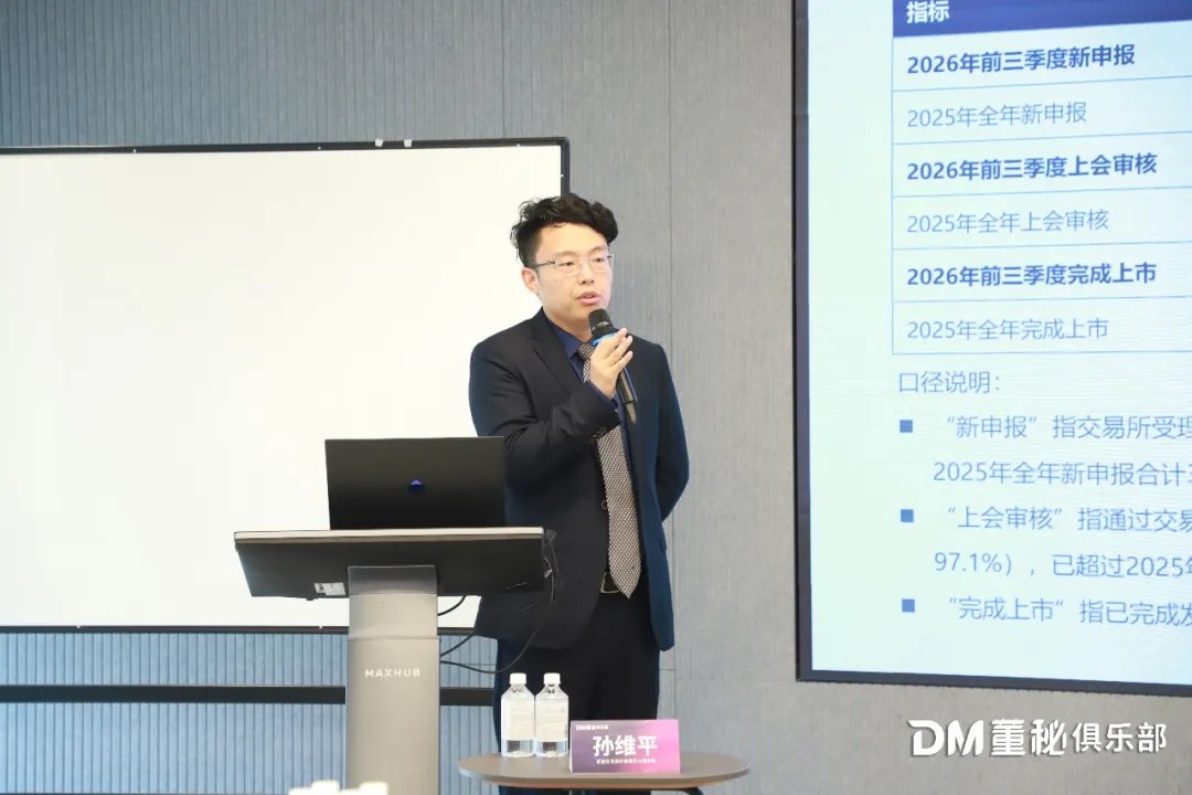 董秘俱乐部董事会秘书实务操作研修班36期2026年10月23—25日上海回顾:孙维平、张兰田、韩建春、张杰、岳永平、许红杰、嵇绯绯授课