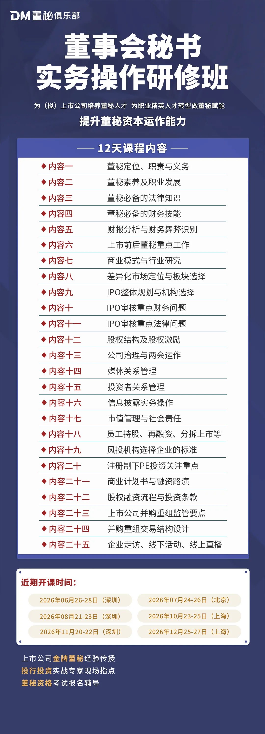 董秘俱乐部董事会秘书实务操作研修班36期2026年10月23—25日上海回顾:孙维平、张兰田、韩建春、张杰、岳永平、许红杰、嵇绯绯授课