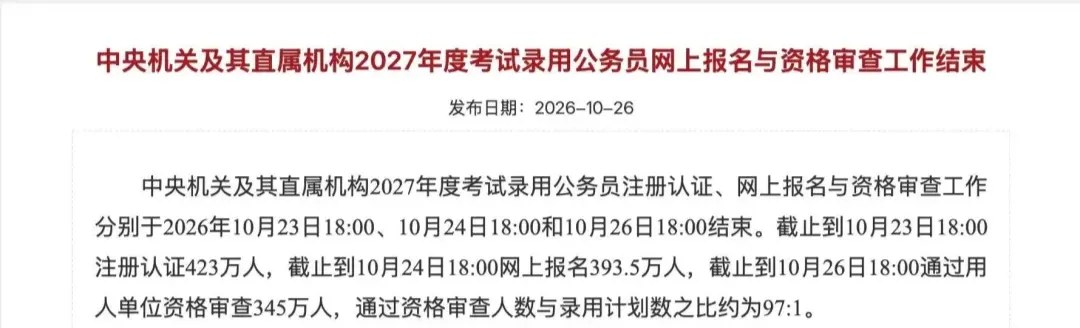 橙啦考研资讯:2027国考345万人过审,如何看待考研与国考报名变化