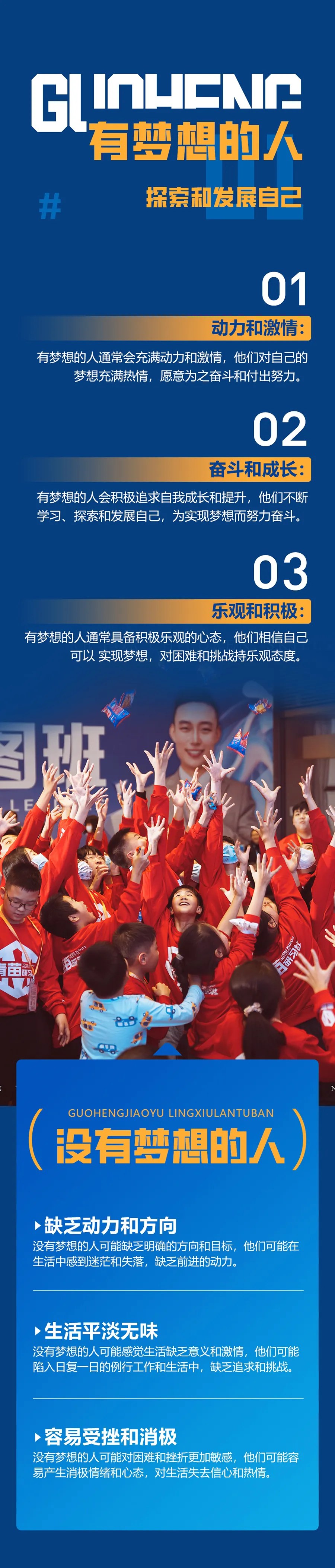 盛国恒主讲国恒教育《少年领袖蓝图班》第195期:2026年11月21—22日上海